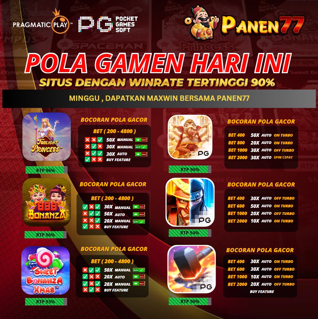 PANEN77 - Daftar Situs Slot Gacor 777 Hari Ini Terbukti Gamen